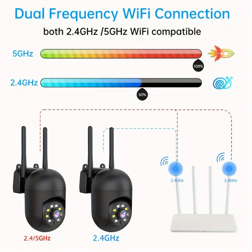 Indoor Security Camera 4 Pack 3MP Wireless WiFi – Cloud Storage, AI Motion Detection, Dual-Band 2.4G/5G, Two-Way Audio, Color Night Vision, Home Surveillance System