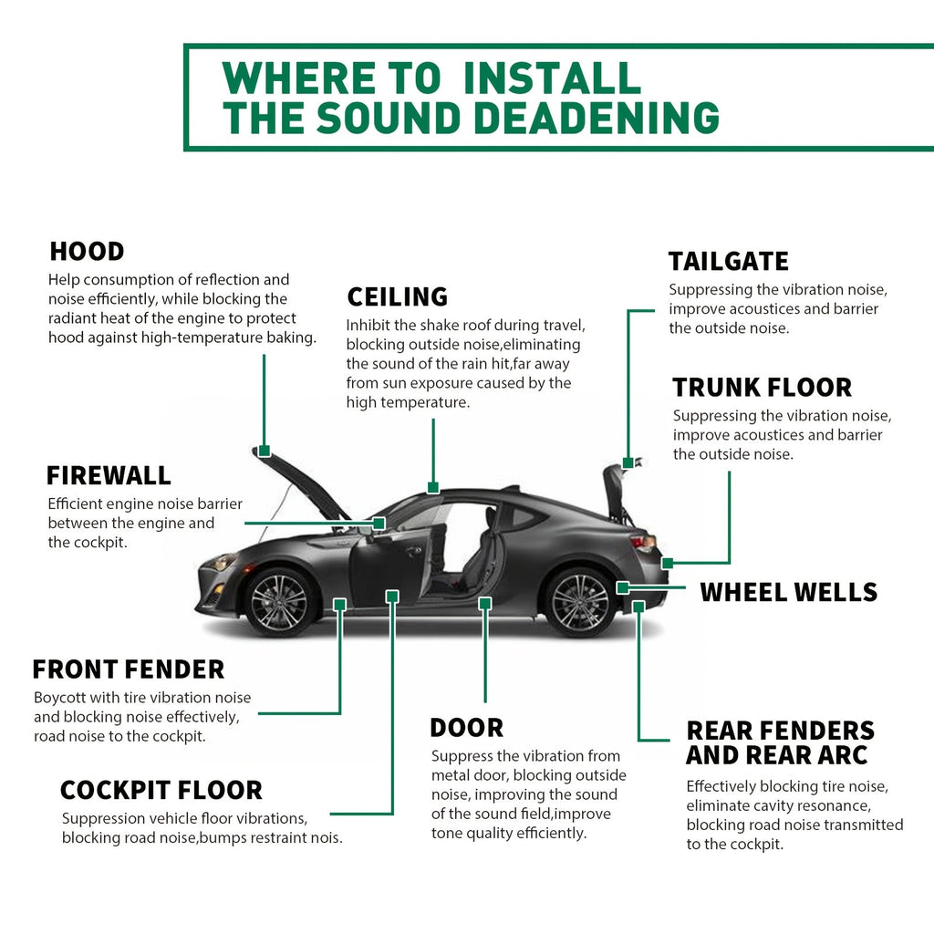 Car Sound Deadener Heat Shield Mat 22 26 Sqft Self-Adhesive Aluminum Foil Noise Reduction Insulation Easy Cut Install for Floor Door Trunk Firewall Free Installation Tools