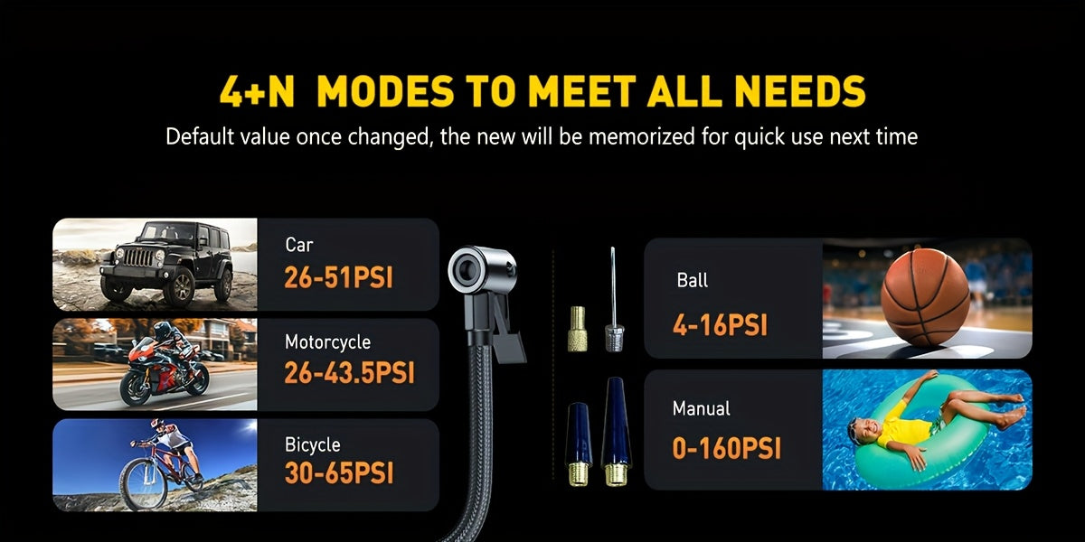 9-in-1 Car Jump Starter 6500A 12V with 160PSI Air Compressor – Portable Battery Booster, Emergency Power Bank, LED Flashlight & Roadside Kit, Wireless Jump Starter for Cars, Trucks, SUVs & Motorcycles