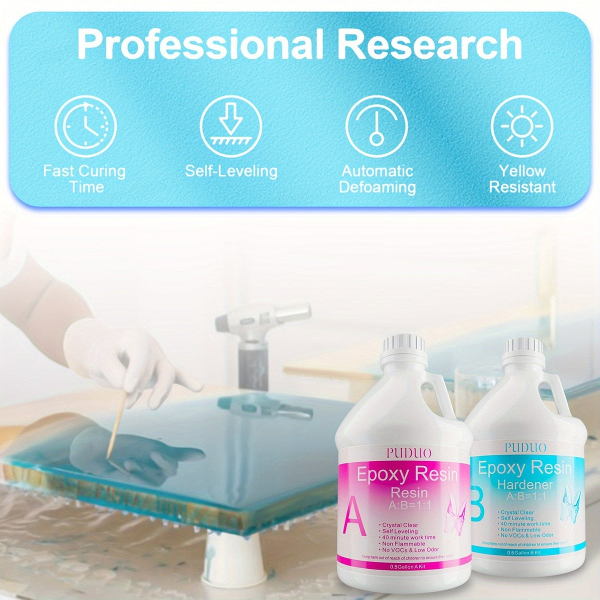 Ultra Clear Epoxy Resin Kit 2 Part Bubble-Free Yellowing-Resistant Self-Leveling for Countertops River Tables Casting Coating DIY Crafts - 32oz 72oz Fast Cure 1 Gallon with Pump