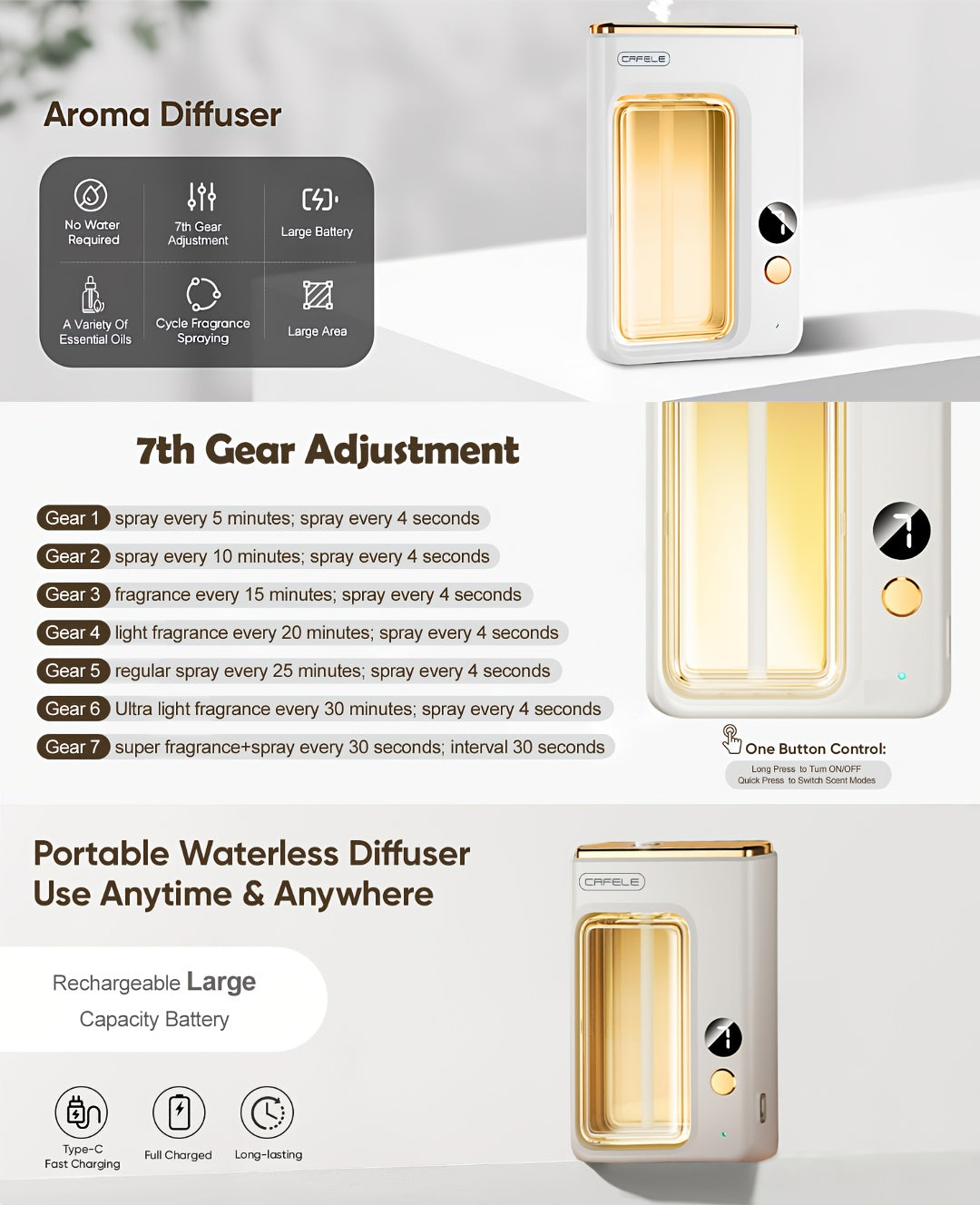 Essential Oil Diffuser & Humidifier with Essential Oils Bundle – Ultrasonic Aromatherapy Diffuser, Auto Shut-Off, Quiet Operation & 7 LED Colors for Home, Bedroom, Office, Yoga & Bathroom | 1, 3 or 5 Bottles
