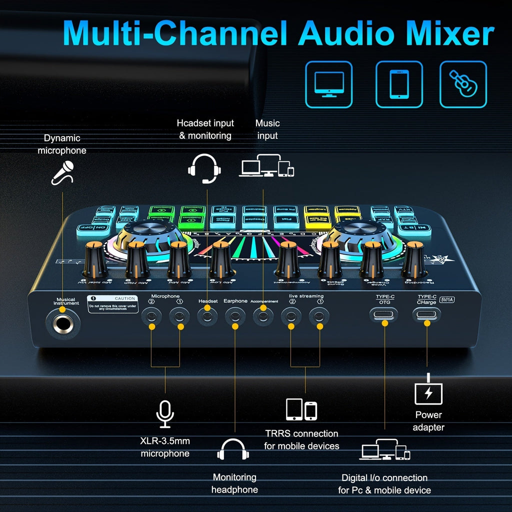 Microphone Mixer Bundle Kit for Podcast Recording Studio – Audio Mixer with Mic Stand, Sound Card, Streaming & Karaoke Setup for PC Phone Gaming