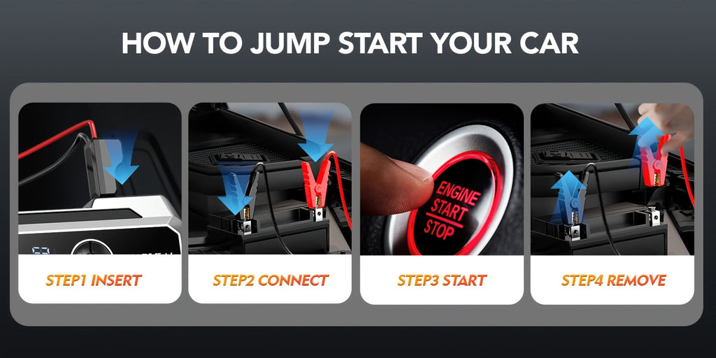 20000A Car Jump Starter with Air Compressor 18-in-1 Portable Power Pack – Smart Jumper Cables Quick Charge LED Light Large Display for All Gas & Diesel Engines, Emergency Car Battery Booster