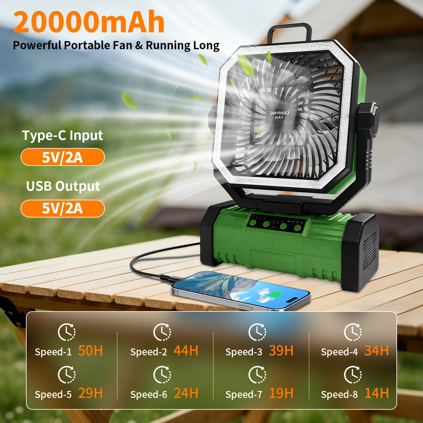 20000mAh Portable Camping Fan with Remote Control, LED Lights & 4 Speeds – Rechargeable Battery Operated Oscillating Tent Fan with 360° Rotation & Power Bank for Outdoor Camping, RV, Travel & Home Backup