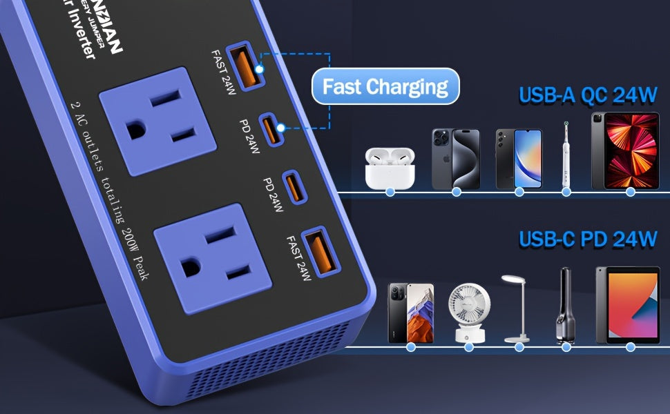 200W Car Power Inverter DC 12V to AC 110V with 24W USB-C Fast Charge & Dual USB-A 4.8A Ports Vehicle Outlet Adapter for Laptop Camping Travel Road Trip Power Converter