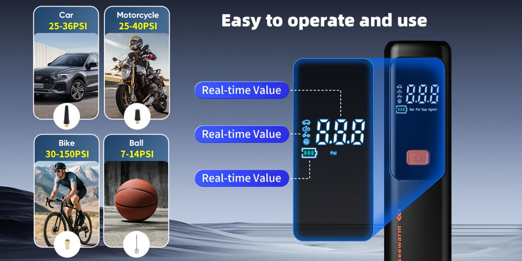 Cordless Tire Inflator Portable Air Compressor Digital Pressure Gauge USB Rechargeable 3X Fast Inflation for Car SUV Truck Bike Motorcycle Ball Sports Equipment Auto Air Pump 18650 Battery 5 Colors