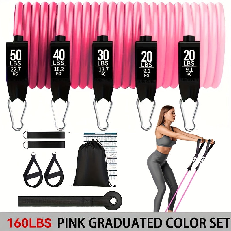 250LBS Heavy Duty Resistance Bands Set 5pcs – Break-Resistant Latex Exercise Bands for Men & Women, Full Body Home Gym Workout Expanders for Muscle Training, Yoga, Pilates, Stretching & Rehab, Black