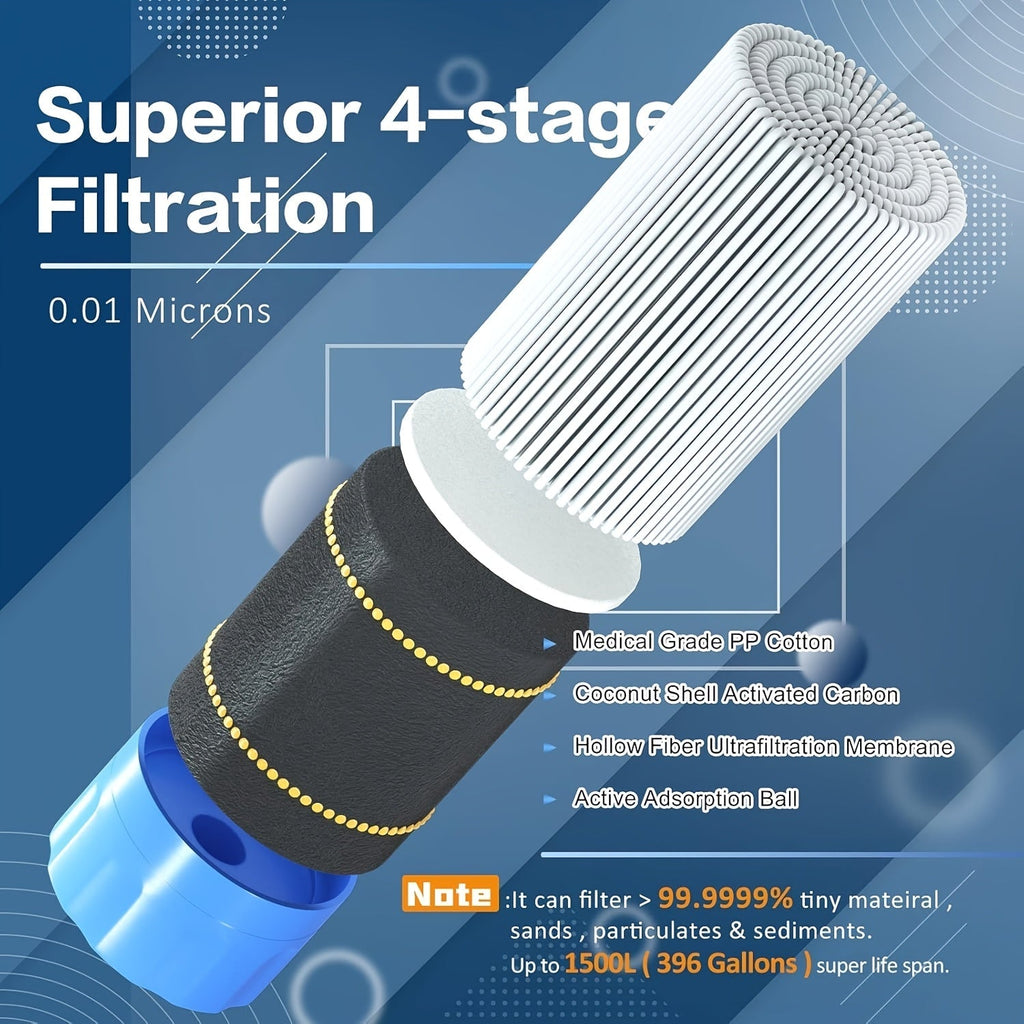 Water Filter Straw Kit with Lanyard & Extension Tube – ABS Portable Purifier Straw Removes Bacteria & Protozoa for Camping Hiking Backpacking Travel Emergency Survival Preparedness, 1 2 4 6 Pack