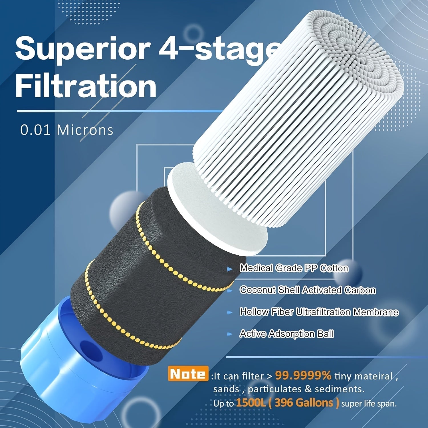 Water Filter Straw Kit with Lanyard & Extension Tube – ABS Portable Purifier Straw Removes Bacteria & Protozoa for Camping Hiking Backpacking Travel Emergency Survival Preparedness, 1 2 4 6 Pack