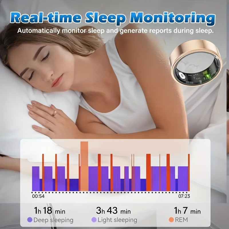 Smart Ring Fitness Tracker for Women Men Step Counter Calories HRV Stress Monitor Heart Rate 100+ Sports Modes IP68 Waterproof Health Ring iPhone Android Compatible