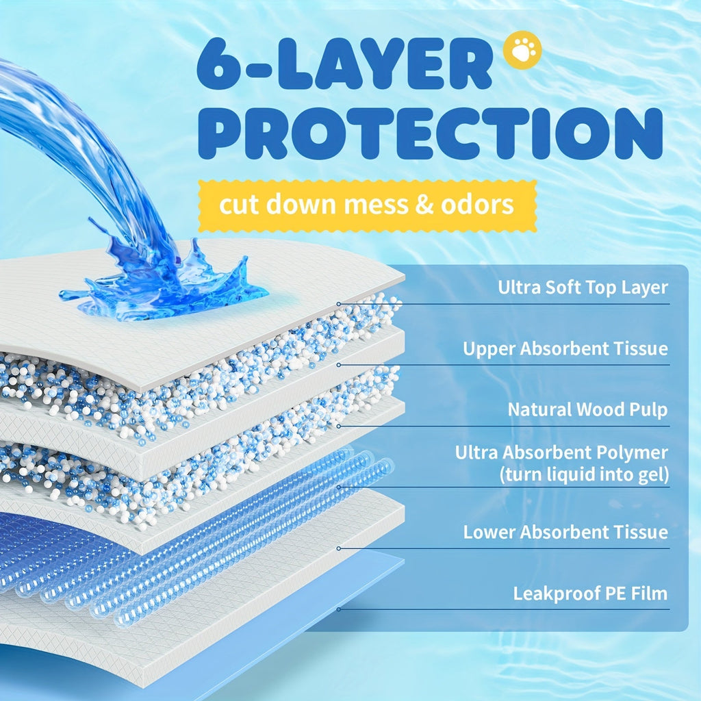Dog Pee Pads 100 Count 6-Layer Super Absorbent Puppy Training Pads Leak-Proof & Odor Control – Disposable Dog Potty Pads for Puppies, Dogs & Cats, 34"x28" or 22"x22"