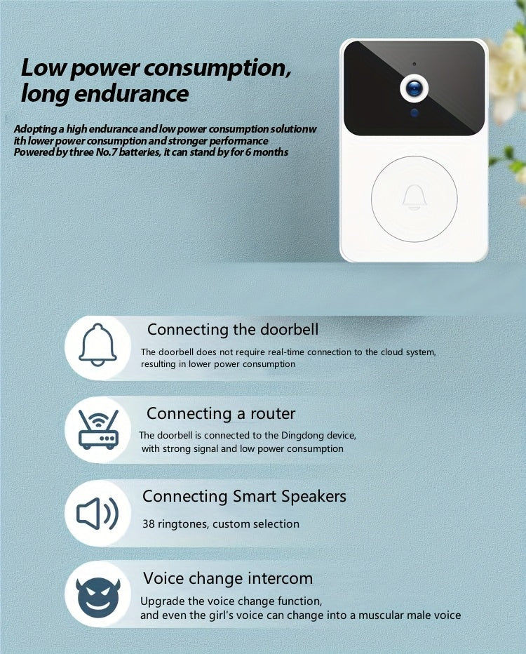 Wireless Video Doorbell Camera with HD Night Vision, Motion Alerts & Two-Way Audio – Smart WiFi Doorbell with Remote Mobile View, Voice Changer, Photo Capture & Rechargeable Battery for Home Security