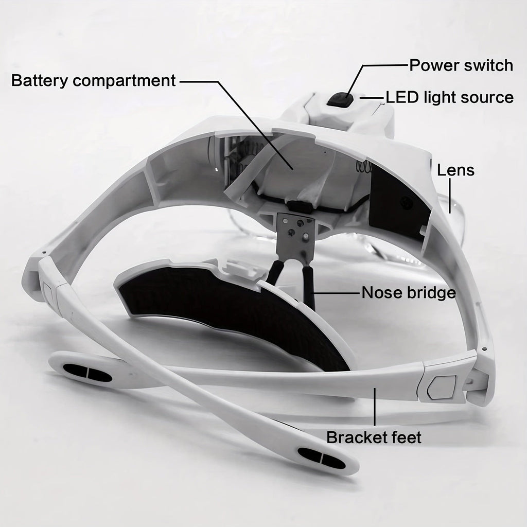 Head Mounted Magnifier with LED Light and 5 Interchangeable Lenses 1.0X to 3.5X – Adjustable Headband Magnifying Headset for Jewelry Making Electronics Repair Model Building Soldering Reading and Precision Work
