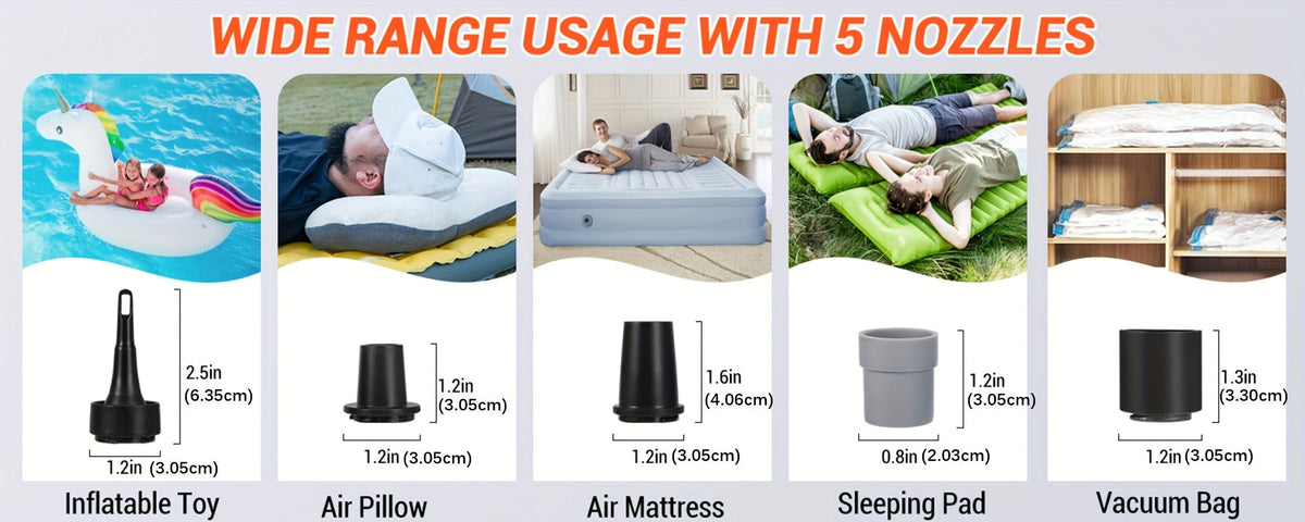 Portable Electric Air Pump 2600mAh USB Rechargeable – Fast Inflation for Air Mattress, Swimming Ring & Vacuum Storage Bags, Ultra Compact Pendant Design for Camping, Beach & Travel