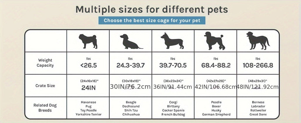 Folding Metal Wire Dog Crate Double Door with Divider Panel Leak-Proof Pan Tray Pet Kennel Indoor Outdoor Travel Small Medium Large XL Dogs 4 Sizes