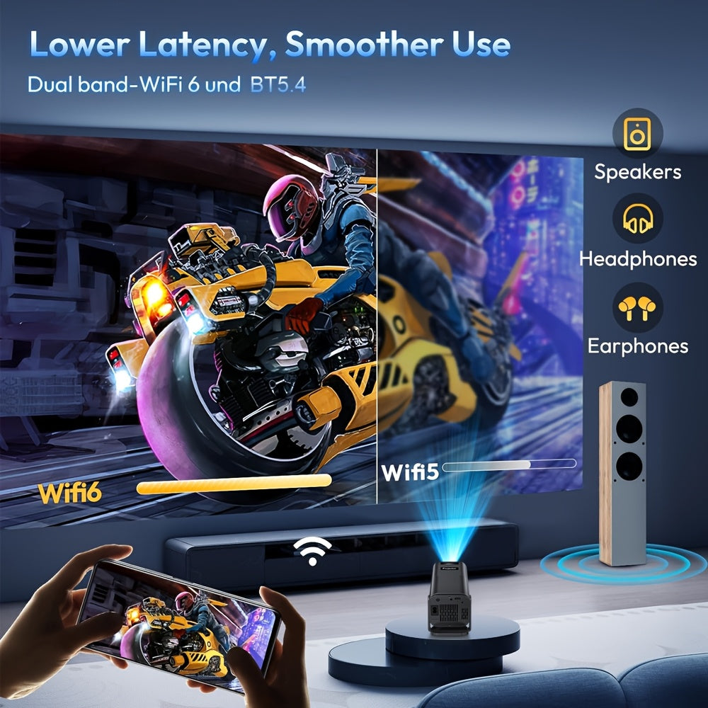 Portable Smart Projector WiFi 6 4K Decoding 1080P Native Android 11 Home Theater Outdoor Movie Projector with Screen Mirroring Built-In Speaker by AMOVFILM – White Black