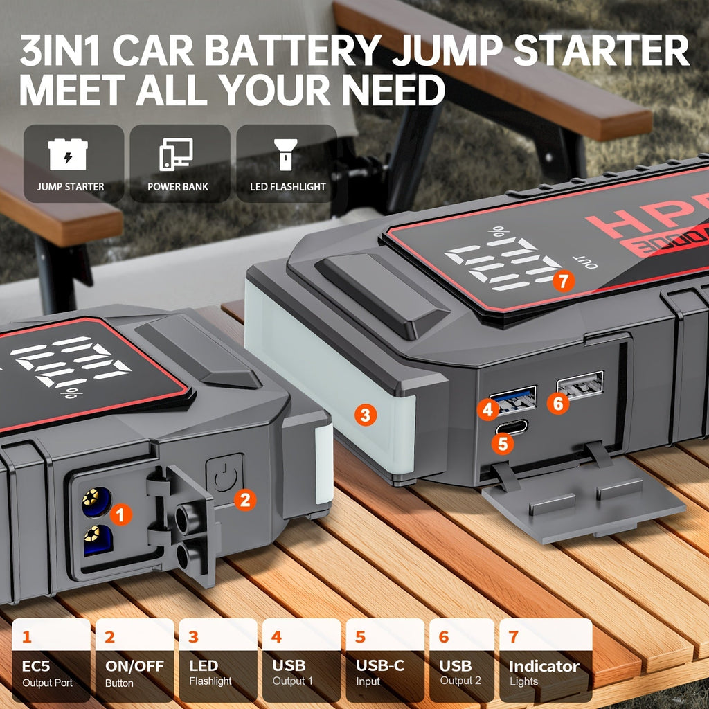 5000A Car Jump Starter 24000mAh Power Bank 12V Battery Booster for Gas Diesel Engines – Quick Start Dead Battery for Car Truck SUV Motorcycle with LED Flashlight for Outdoor Emergencies