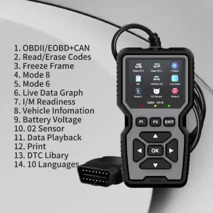 OBD2 Scanner Code Reader Plug-and-Play Car Diagnostic Tool Read Clear Engine Codes Live Data Freeze Frame I/M Readiness Emissions Test All OBDII Vehicles 1996+ No Battery Blue | Nova Mart