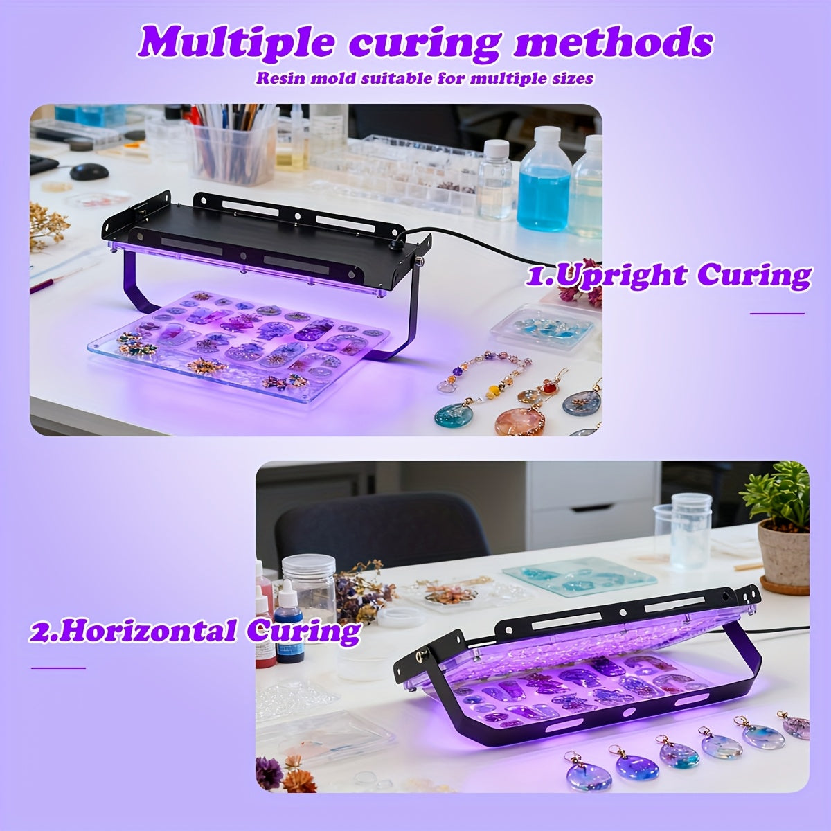 Professional UV LED Resin Curing Lamp 96 or 144 LEDs High Power USB Plug and Play for DIY Jewelry Making Epoxy Resin Hardening Mold Curing Dark Violet