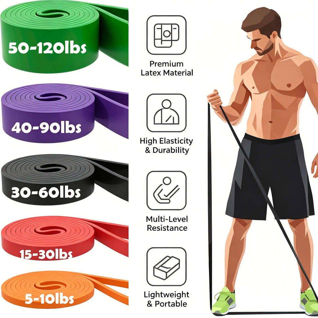 Resistance Bands Pull Up Assistance Bands Set for Men & Women – Heavy Duty Exercise Workout Bands for Body Stretching, Muscle Training & Physical Therapy