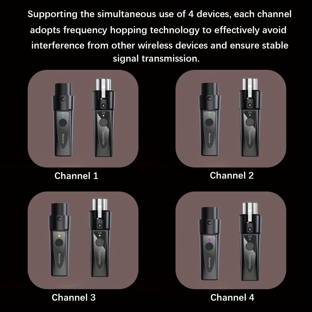 XLR Wireless Microphone System 2.4GHz – Rechargeable Plug & Play Wireless Mic Adapter with 30M Range, Low Latency, USB-C Charging for Dynamic Mics, Live Broadcasting & Guitar Audio