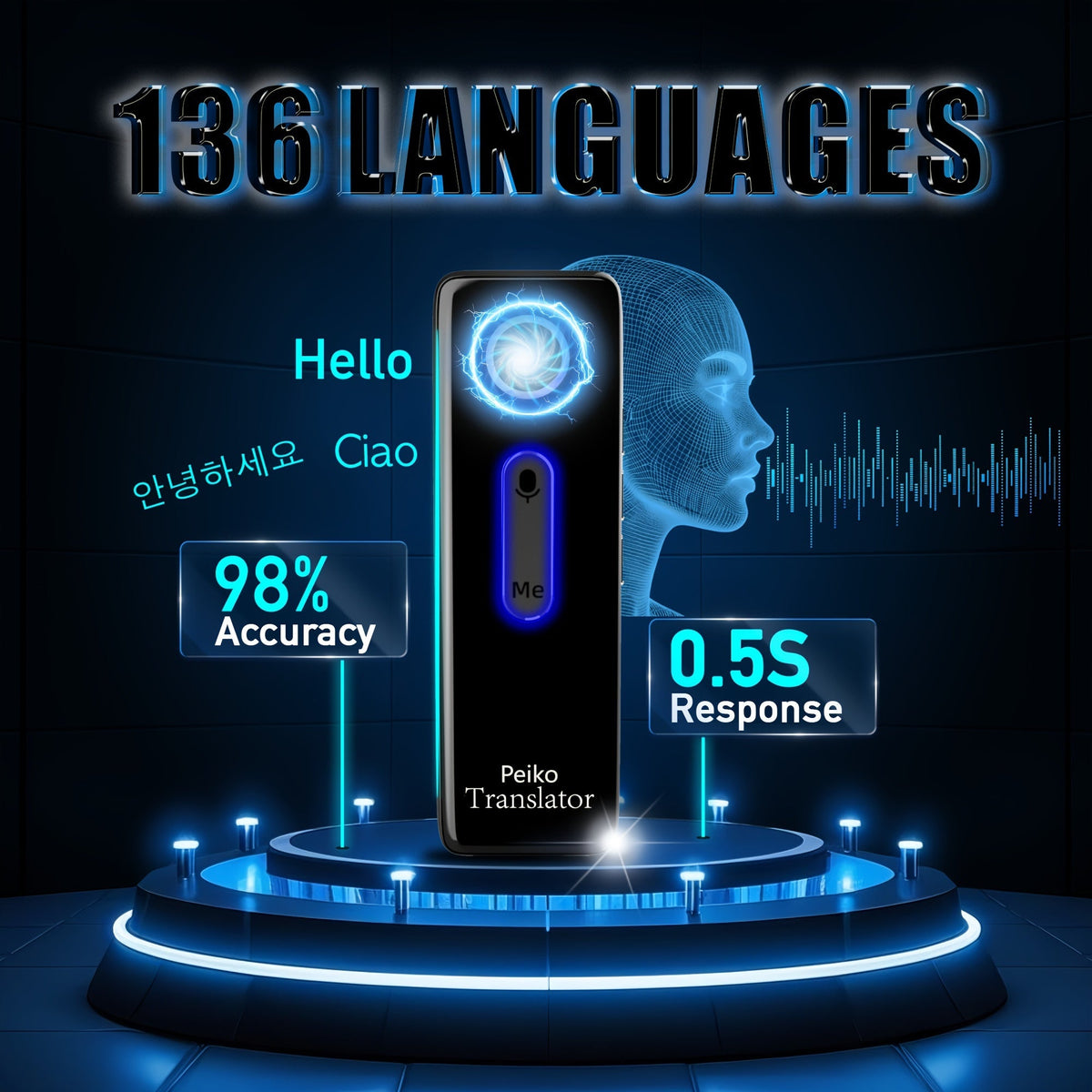 Trbox X9 Portable Language Translator Device – Two-Way Instant Voice Translation 136 Languages, WiFi & Offline Support, AI-Powered High Accuracy Translator for Travel Business Learning