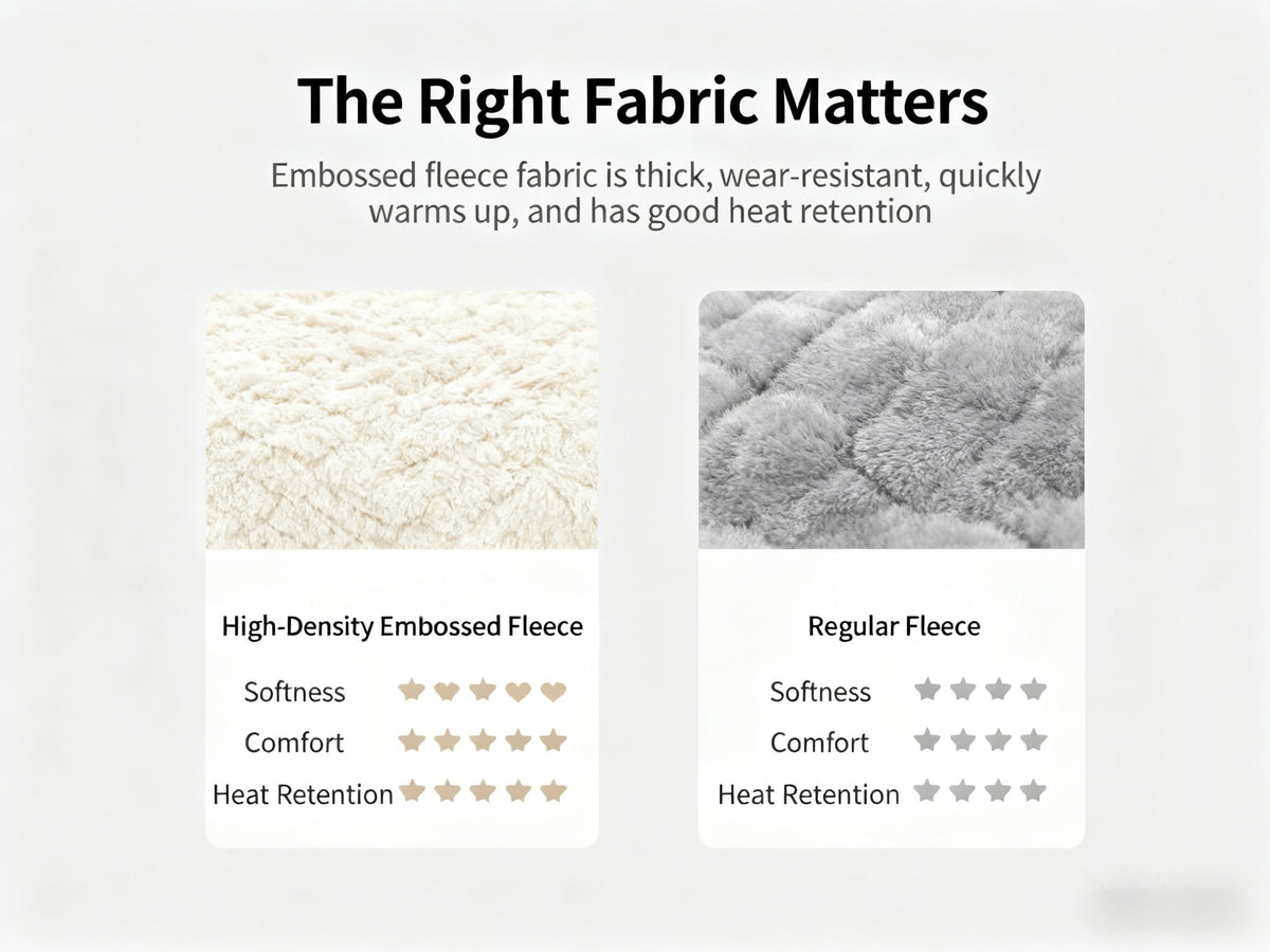 European Embossed Soft Bed Sheet – All Season Deep Pocket Mattress Cover, Super Soft Machine Washable Bedding for Twin Full Queen King, Warm Mattress Protector (No Pillowcase)