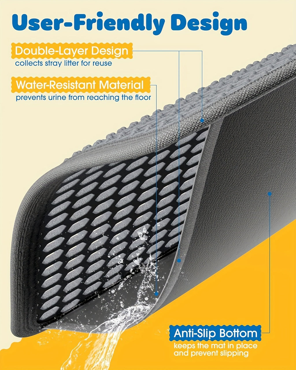 Cat Litter Mat Extra Large 27.6x47.2 Inch Honeycomb Double Layer Anti-Tracking EVA Non-Slip Waterproof Litter Trapper for Multi-Cat Households Easy to Clean Fits Large Litter Boxes Gray Khaki