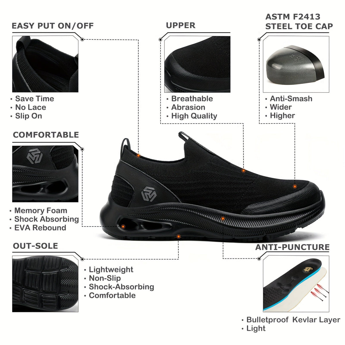 Steel Toe Work Shoes for Men Slip-On Lightweight Safety Sneakers Puncture-Resistant Non-Slip Loafers Black Grey Blue Sizes US 5.5-14