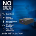 1080P Mini Wireless Security Camera – Night Vision, Motion Detection, Built-In AP Hotspot, No Internet Needed, Voice Recording, Cloud Storage, Easy Install for Home, Garage, Baby & Pet Monitoring