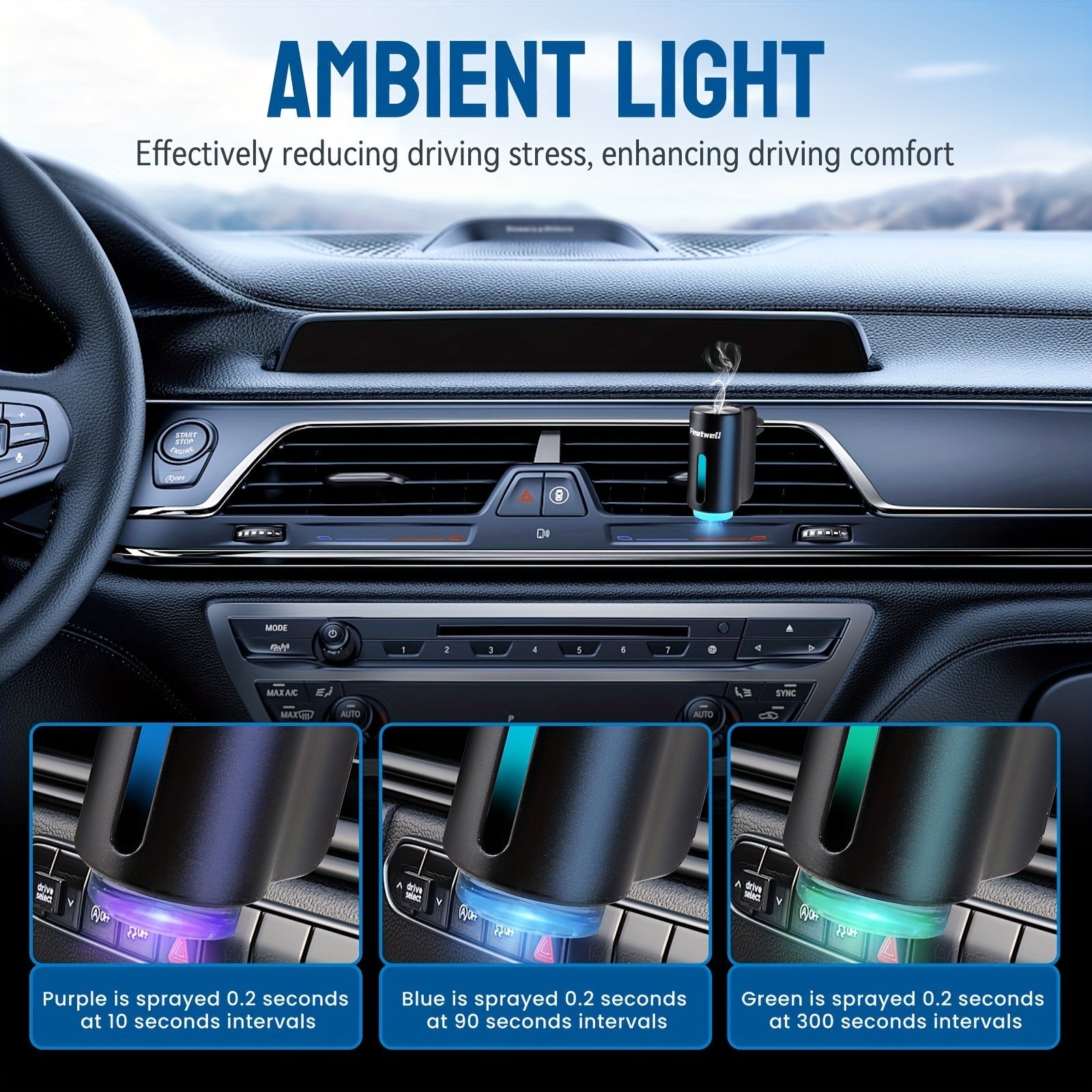 Car Essential Oil Diffuser Aromatherapy Air Freshener Smart Humidifier 3 Adjustable Mist Modes Fragrance Scent Diffuser for Vehicle Dashboard Interior