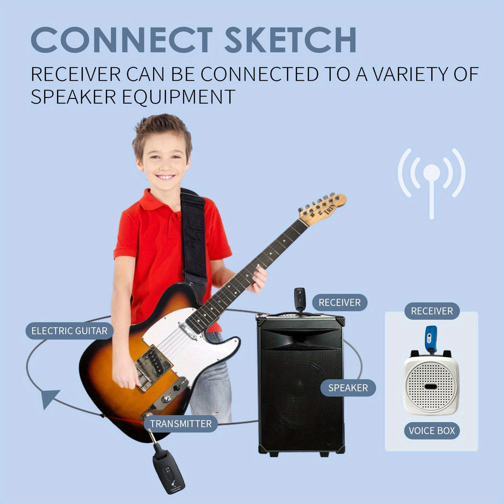 Wireless Guitar System 2.4GHz with Rechargeable Battery - Low Latency Audio Transmitter & Receiver for Electric Guitar, Acoustic, Bass, Violin & Keyboard, Plug & Play Instrument Wireless Kit