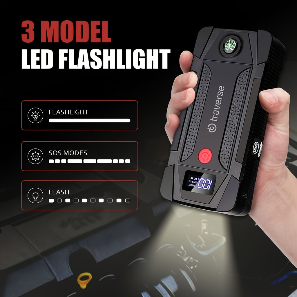1000A Peak Car Jump Starter 12V Portable Battery Booster Jump Box with USB Charge Ports, LED Flashlight & 6400mAh Power Bank for Gas & Diesel Cars, Trucks, SUVs – Emergency Car Battery Starter