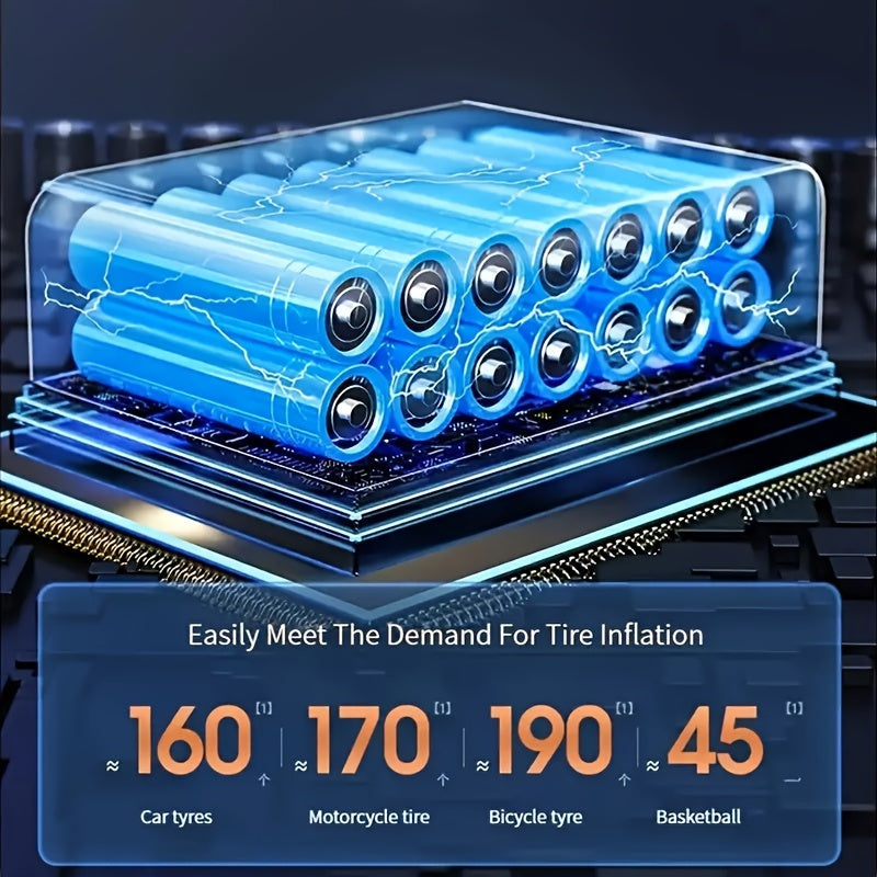 Portable Cordless Tire Inflator 150PSI Digital Display USB-C Rechargeable 4000mAh 100W Fast Inflation 5 Preset Modes LED Light for Car Motorcycle Bike Ball Auto Stop 4 Colors