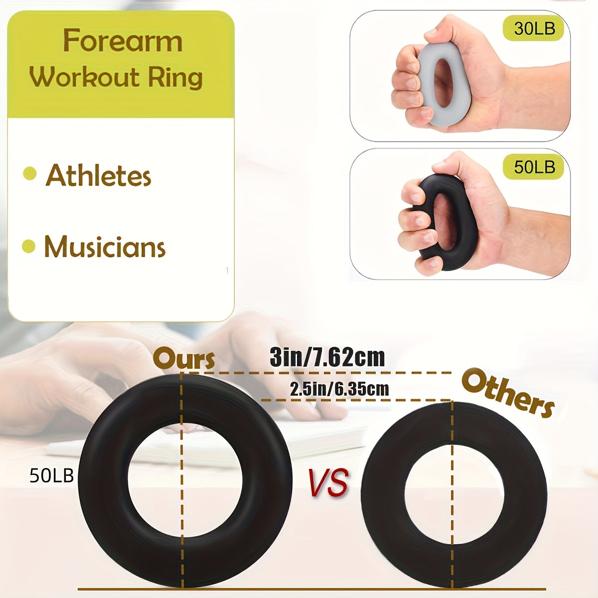 6-Piece Grip Strength Trainer Set Adjustable Hand Gripper 10-130lbs Auto Rep Counter – Finger Exerciser Dual Forearm Workout Rings Finger Stretcher Hand Strengthener Men Women