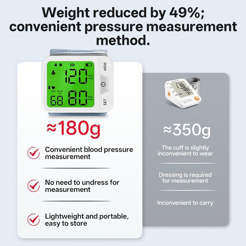 Wrist Blood Pressure Monitor Automatic Digital BP Cuff with Large LCD Display – Pulse Rate & Irregular Heartbeat Detection, Portable Home Use for Seniors & Adults, One-Button Operation